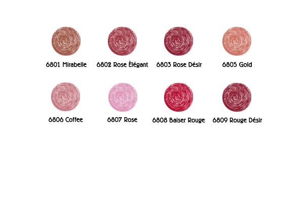 Eye care Lippenstift Shiny Transparent