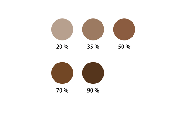 Lunelle Variations Toric Solaire Abstufungen