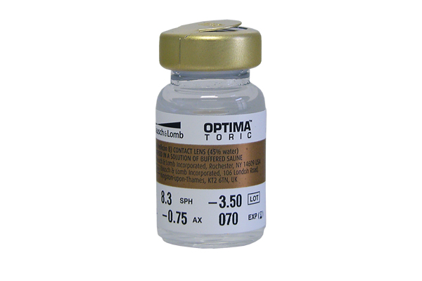 Optima Toric