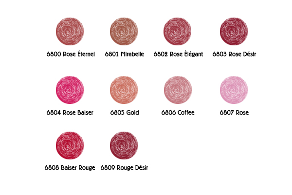 Eye Care Lippenstift Shiny transparent